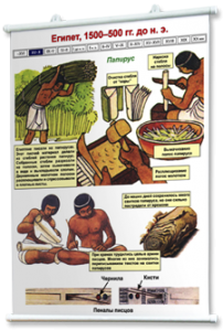 Плакаты по истории древнего мира и средних веков. Для оформления кабинета. - fgospostavki.ru - Зеленогорск