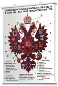 Плакаты по истории России для оформления кабинета. - fgospostavki.ru - Зеленогорск