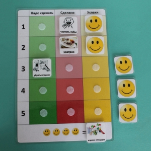 Визуальное расписание "План занятия" - fgospostavki.ru - Зеленогорск