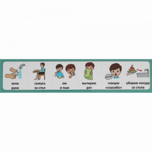 Последовательность действий "Я КУШАЮ" - fgospostavki.ru - Зеленогорск