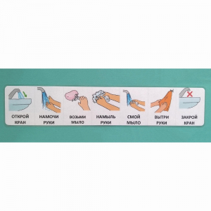 Последовательность действий "МЫТЬ РУКИ" - fgospostavki.ru - Зеленогорск