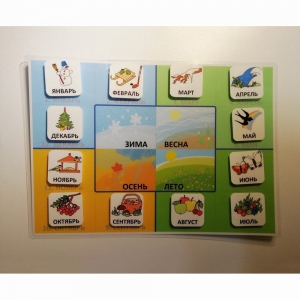 Пособие "ВРЕМЕНА ГОДА" - fgospostavki.ru - Зеленогорск