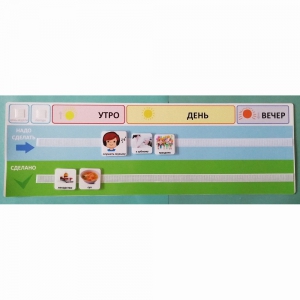 Визуальное расписание на день (для карточек размером 5-5 и 6-6 см) - fgospostavki.ru - Зеленогорск