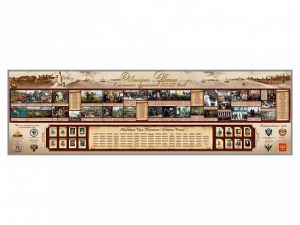 Настенное полотно "История России" (5000 х 1500 мм) - fgospostavki.ru - Зеленогорск