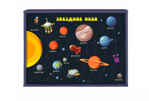 Интерактивная светозвуковая панель «Космос» - fgospostavki.ru - Зеленогорск