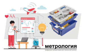 Цифровая лаборатория по метрологии для начальной школы - fgospostavki.ru - Зеленогорск