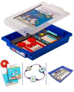 Комплект раздаточный учебно-лабораторного и практического оборудования по технологии для начальных классов - fgospostavki.ru - Зеленогорск