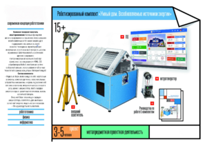 Робототехнический комплекс «Возобновляемые источники энергии» - fgospostavki.ru - Зеленогорск