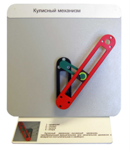 Демонстрационная модель "Кулисный механизм" - fgospostavki.ru - Зеленогорск
