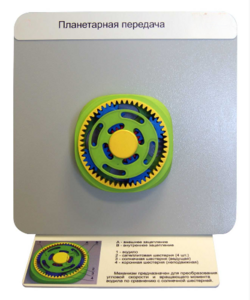 Демонстрационная модель "Планетарная передача"  - fgospostavki.ru - Зеленогорск