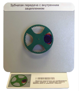 Демонстрационная модель "Зубчатая передача с внутренним зацеплением" - fgospostavki.ru - Зеленогорск