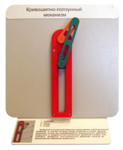 Демонстрационная модель "Кривошипно-ползунный механизм" - fgospostavki.ru - Зеленогорск