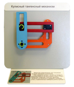 Демонстрационная модель "Кулисный тангенсный механизм" - fgospostavki.ru - Зеленогорск