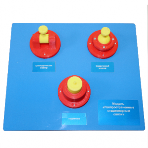 Модель «Распространенные стационарные связи»   - fgospostavki.ru - Зеленогорск