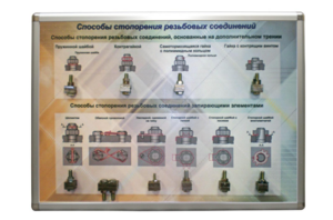 Планшет «Способы стопорения резьбовых соединений» - fgospostavki.ru - Зеленогорск