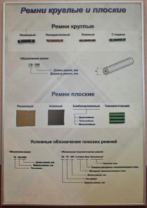 Планшет "Ремни плоские и круглые" - fgospostavki.ru - Зеленогорск