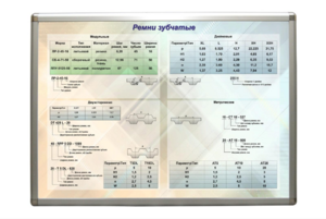 Планшет "Ремни зубчатые" - fgospostavki.ru - Зеленогорск