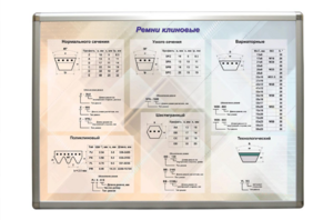 Планшет "Ремни клиновые" - fgospostavki.ru - Зеленогорск