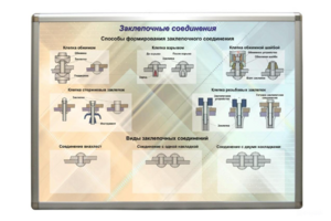 Планшет «Заклепочные соединения» - fgospostavki.ru - Зеленогорск