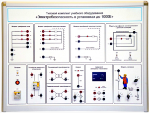 Типовой комплект учебного оборудования «Электробезопасность в установках до 1000 В»  - fgospostavki.ru - Зеленогорск