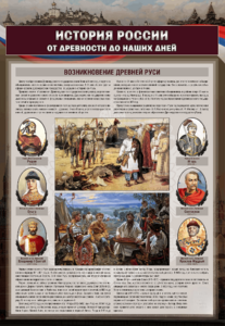 Комплектов стендов "История России в лицах" (6 шт.) - fgospostavki.ru - Зеленогорск