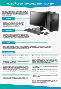 Стенды "Устройство и работа компьютера" - fgospostavki.ru - Зеленогорск
