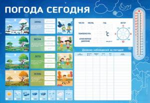 Стенд-уголок маркерный "Погода сегодня" - fgospostavki.ru - Зеленогорск