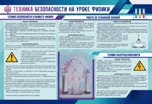 Стенд-уголок "Техника безопасности на уроках физики" - fgospostavki.ru - Зеленогорск