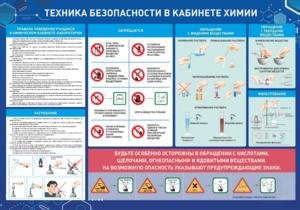 Стенд-уголок "Техника безопасности на уроках химии" - fgospostavki.ru - Зеленогорск