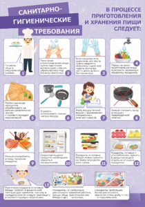 Стенд "Санитарно-гигиенические требования" - fgospostavki.ru - Зеленогорск