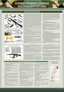 Стенд "Основы и правила стрельбы из стрелкового оружия" - fgospostavki.ru - Зеленогорск
