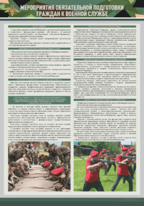 Стенд "Мероприятия обязательной подготовки граждан к военной службе" - fgospostavki.ru - Зеленогорск
