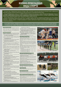Стенд "Военно-прикладные виды спорта" - fgospostavki.ru - Зеленогорск
