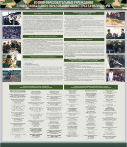 Стенд "Военные образовательные учреждения Российской Федерации" - fgospostavki.ru - Зеленогорск