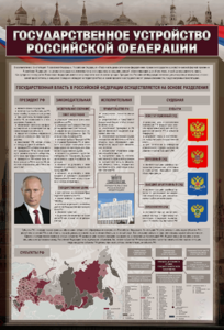 Стенд "Государственное устройство Российской Федерации" Вариант 2 - fgospostavki.ru - Зеленогорск