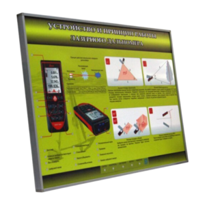 Учебный стенд электрифицированный "Устройство и принцип работы лазерного дальномера" - fgospostavki.ru - Зеленогорск