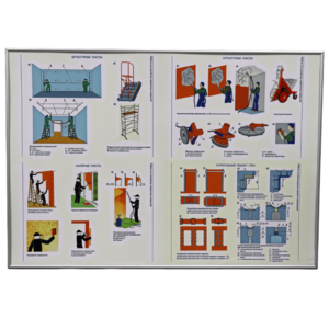 Комплект (комплекс) «Штукатурные работы»  - fgospostavki.ru - Зеленогорск