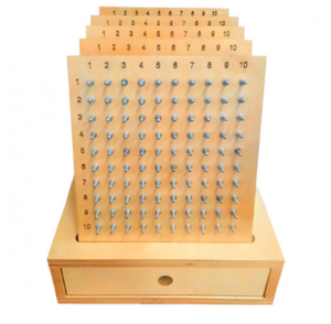 Геоборд «Цифры» - fgospostavki.ru - Зеленогорск