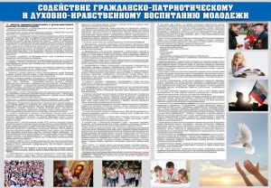 Стенд "Содействие гражданско-патриотическому и духовно-нравственному воспитанию молодежи" - fgospostavki.ru - Зеленогорск