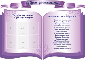 Стенд "Азбука достижений" (резной стенд из 3-х частей) - fgospostavki.ru - Зеленогорск