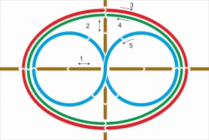 Стенд "Тренажер для глаз" - fgospostavki.ru - Зеленогорск