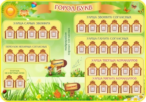 Стенд "Город букв" - fgospostavki.ru - Зеленогорск