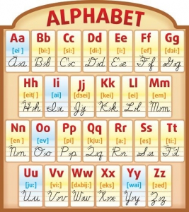 Стенд резной "Алфавит" - fgospostavki.ru - Зеленогорск