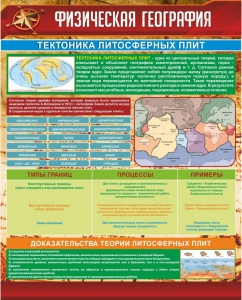 Стенд "Физическая география. Тектоника литосферных плит" - fgospostavki.ru - Зеленогорск
