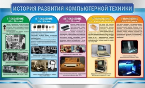 Стенд "История развития компьютерной техники" Вариант 2 - fgospostavki.ru - Зеленогорск