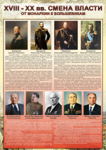 Стенд "Смена власти. От монархии к большевикам" - fgospostavki.ru - Зеленогорск