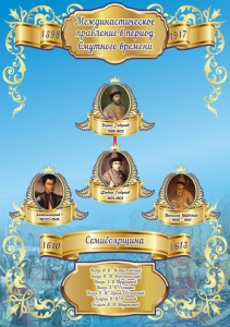 Стенд "Междинастическое правление в смутное время" - fgospostavki.ru - Зеленогорск