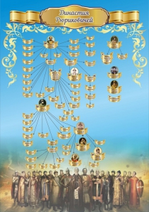 Стенд "Династия Рюриковичей" Вариант 3 - fgospostavki.ru - Зеленогорск