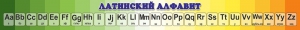 Стенд "Латинский алфавит" - fgospostavki.ru - Зеленогорск