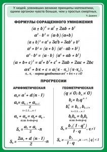 Стенд "Формулы сокращенного умножения" Вариант 1 - fgospostavki.ru - Зеленогорск